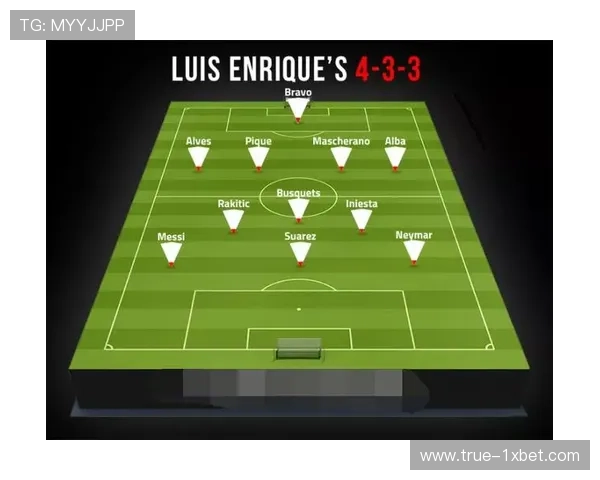 战术多样性轮换需求 不同对手下阵型变化带来的轮换调整